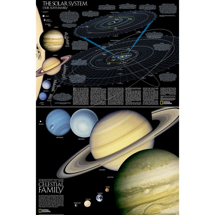 Neighbors Solar System Our Solar System National Geographic