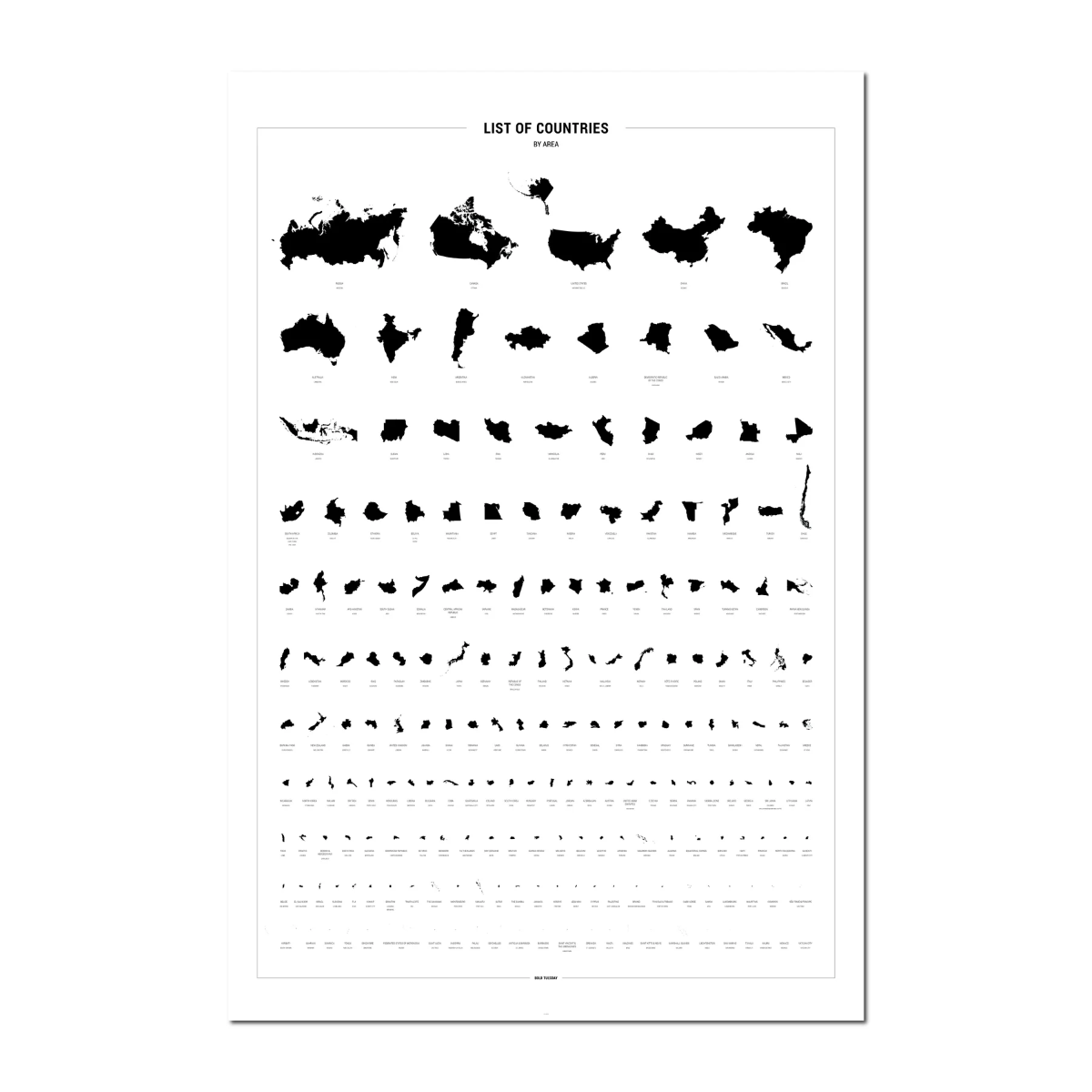 countries by size poster